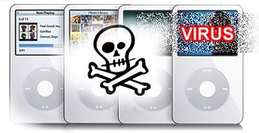 iPod Virus