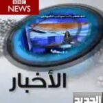 Al Jadeed News Rips Off BBC Music Theme