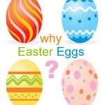 Why Eggs for Easter