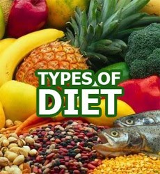 Photograph of Types of Diets NULL Canada