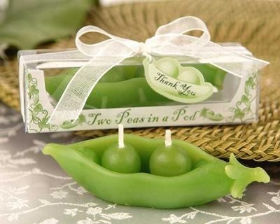 Wedding anniversary Gifts by Year